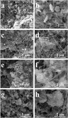 Co-Ni Basic Carbonate Nanowire/Carbon Nanotube Network With High Electrochemical Capacitive Performance via Electrochemical Conversion